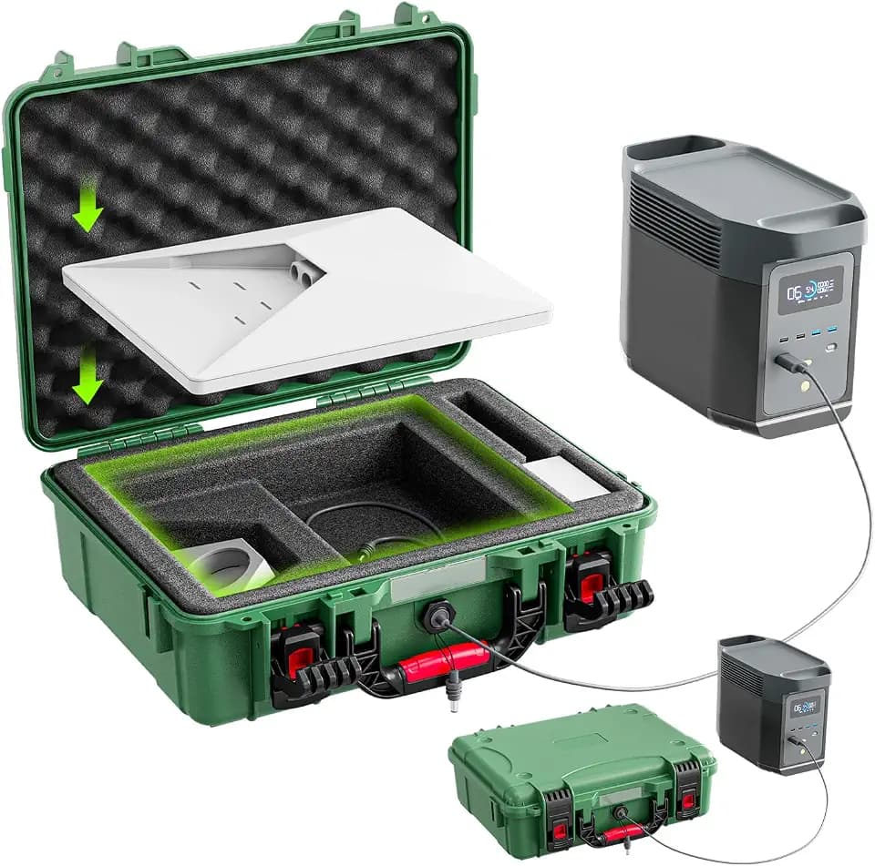 Starlink Mini Case, IP67 Waterproof Hard Shell with DC Port, Green