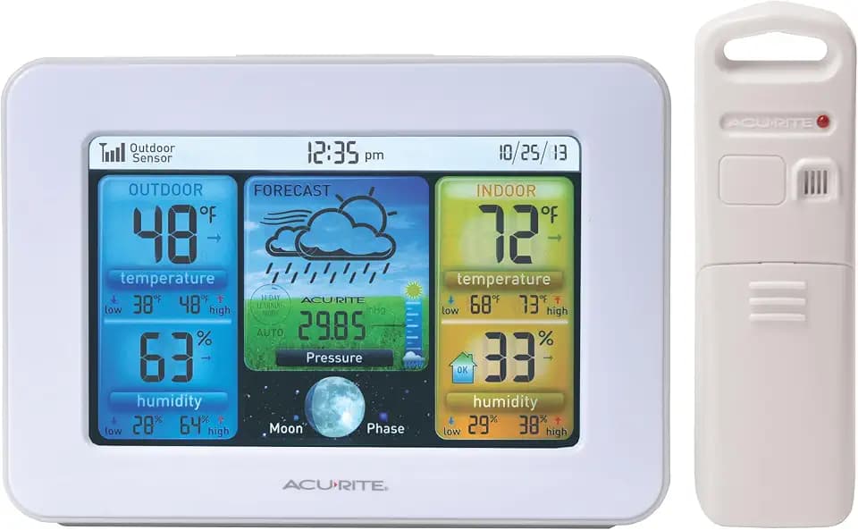 AcuRite (02041M) Color Weather Forecaster for Temperature/Humidity