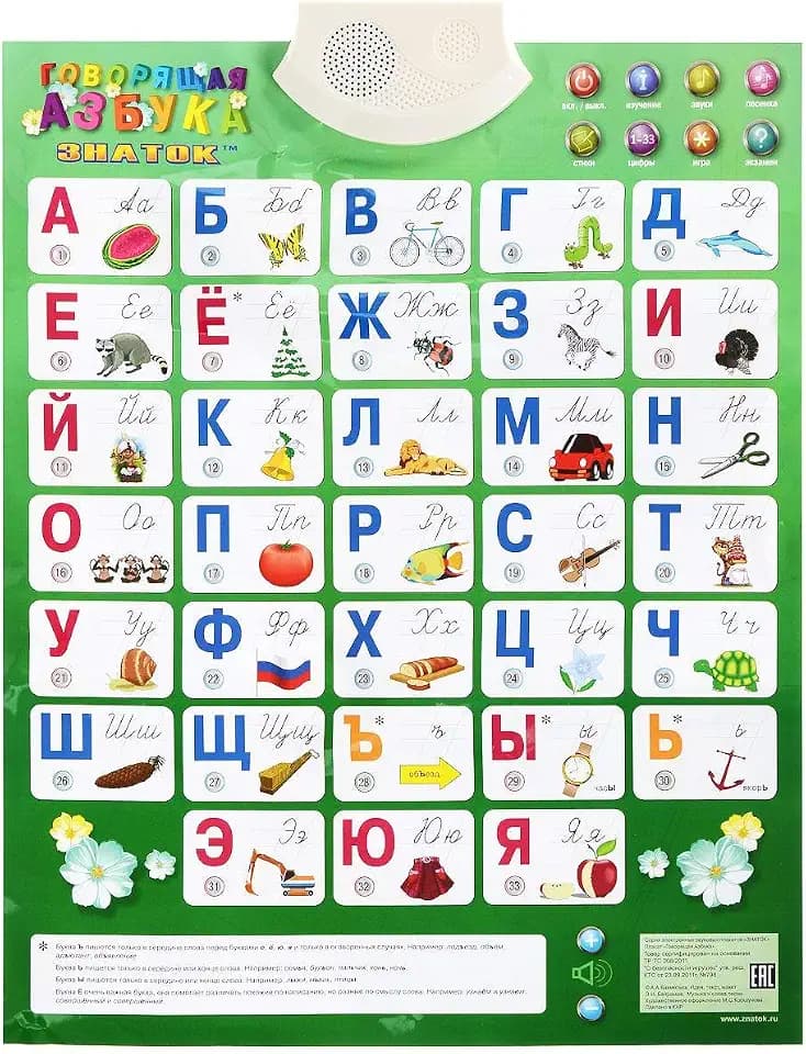 Educational Game. Russian Alphabet Electronic Poster / Russian Electronic Mat. Russkiy alfavit. Azbuka