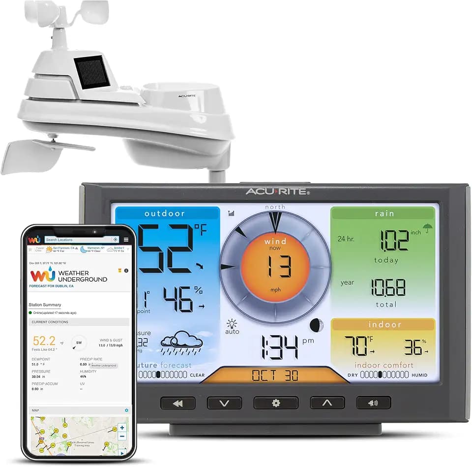 AcuRite Iris (5-in-1) Home Weather Station with Wi-Fi Connection to Weather Underground with Temperature, Humidity, Wind Speed/Direction, and Rainfall (01540M), Black