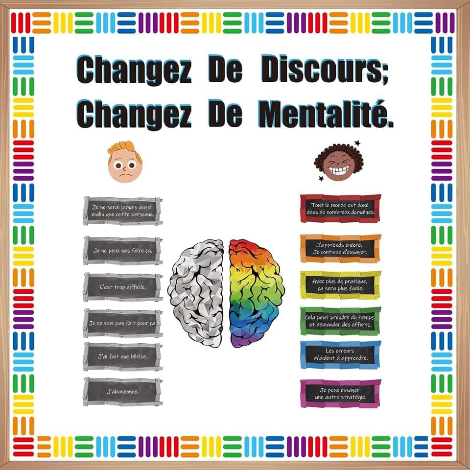 22 Piece French Growth Mindset Stickers Set: Positive Affirmations for Classroom Bulletin Board & Homeschool Decor for Teachers and Students