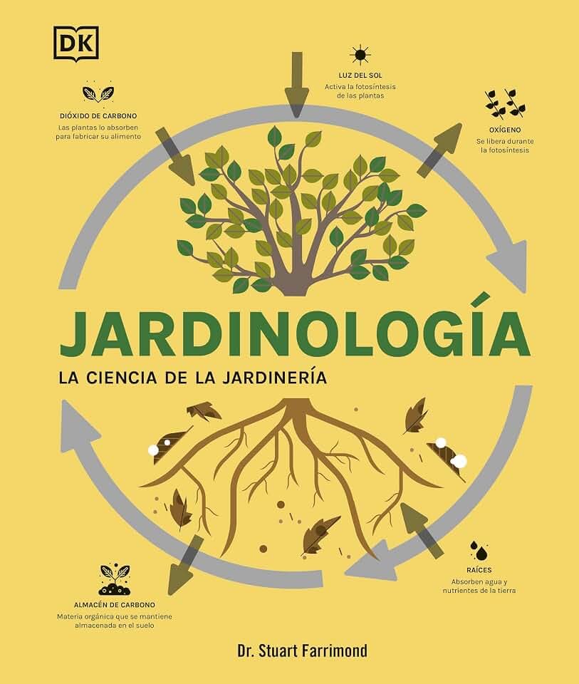 Jardinología: La ciencia de la jardinería