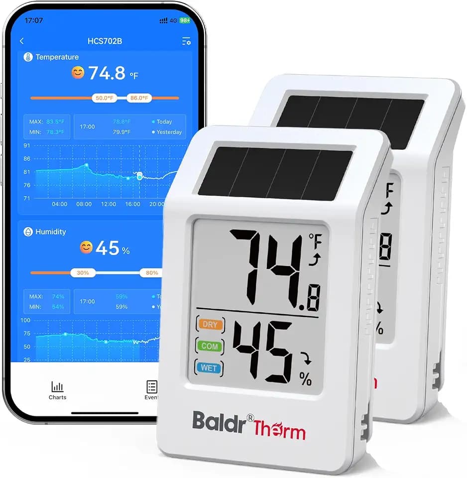 BaldrTherm Room Thermometer Indoor, Humidity Meter, 2026 Upgrade Bluetooth Thermometer with Privacy-Friendly Guest Mode | 250ft Coverage | Real-Time Alerts for Home, Office, Greenhouse