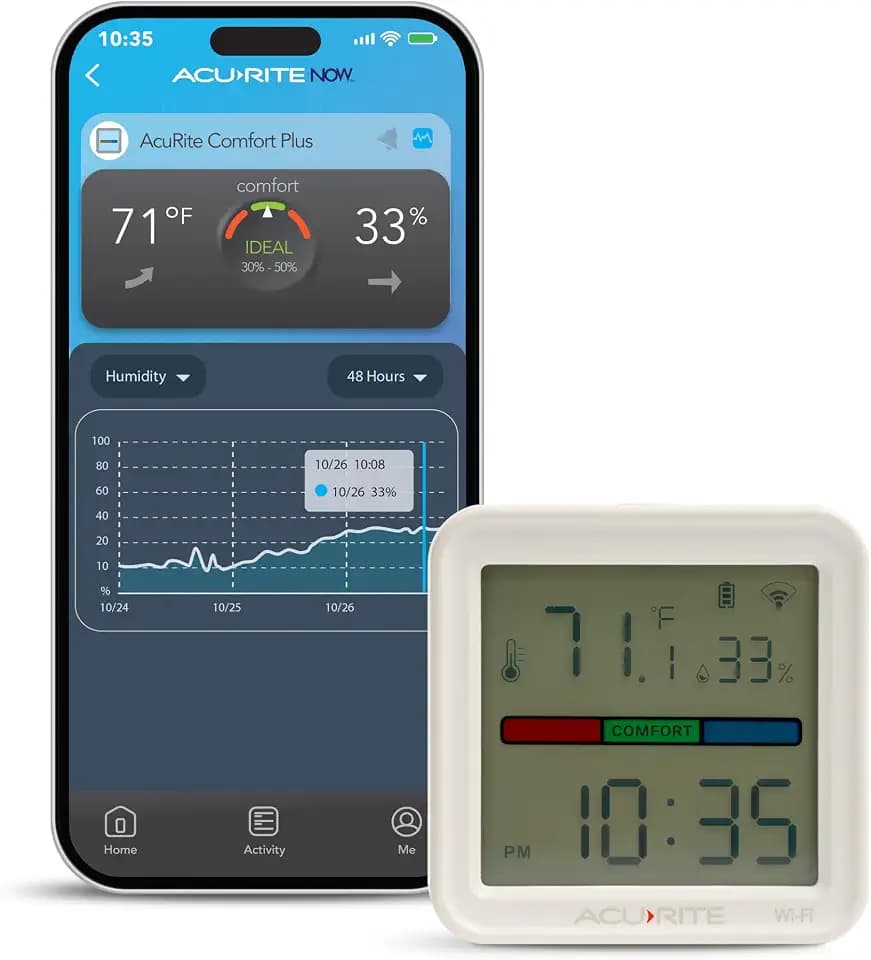AcuRite (17017M) Smart Wi-Fi Indoor Comfort Meter for Temperature/Humidity