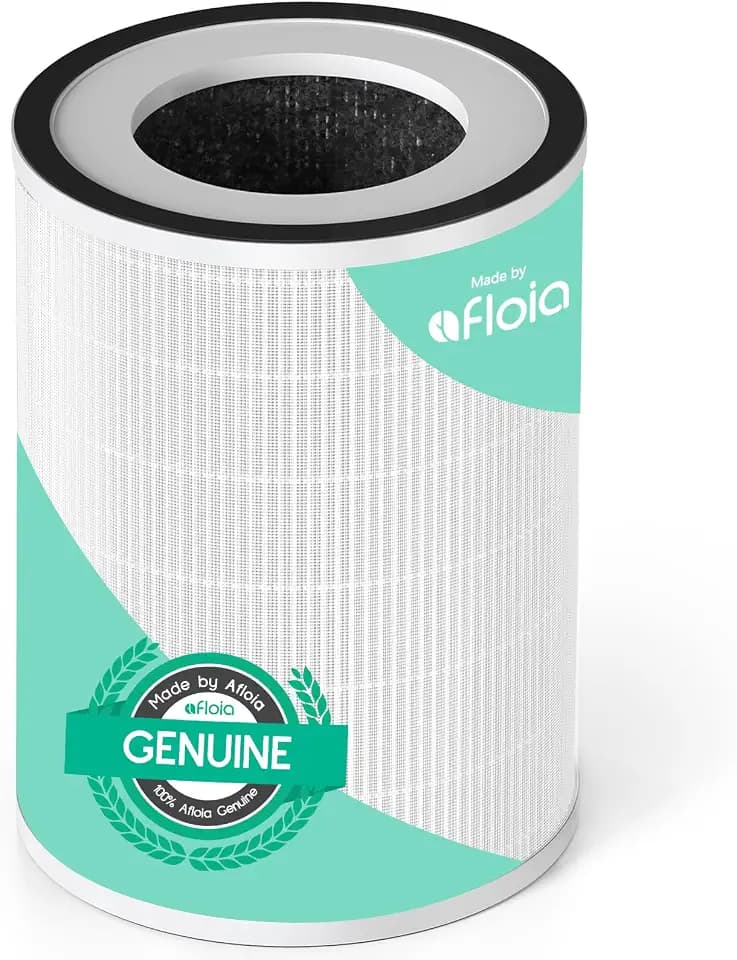 Afloia Air Purifier Filter for Kilo,Kiloplus, Kilopro, Miro and Miro Pro