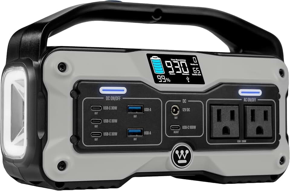 Westinghouse iGen400s 400 Watt, 183Wh Portable Power Station and Solar Generator with LED Display and DC Outlet for Camping, Home, Travel, Indoor/Outdoor Use (Solar Panel Not Included)
