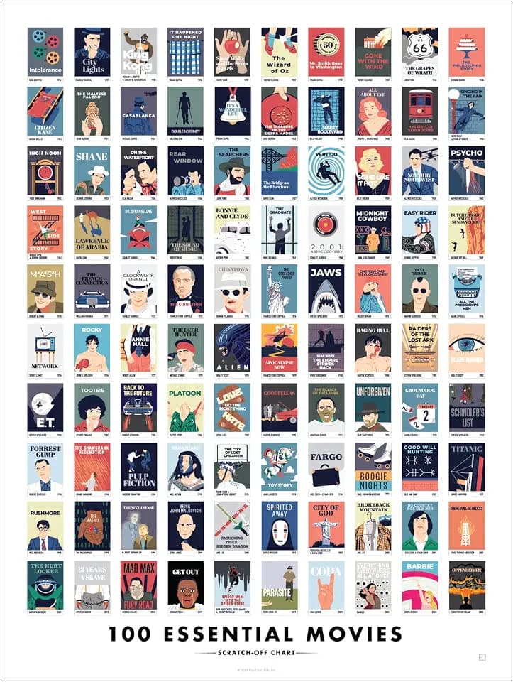 Pop-Chart-Poster zum Rubbeln, 100 essentielle Filme, 30,5 x 40,6 cm, Original-Poster mit Bucket-Liste-Filmen, in Wirecutter und auf Huckberry