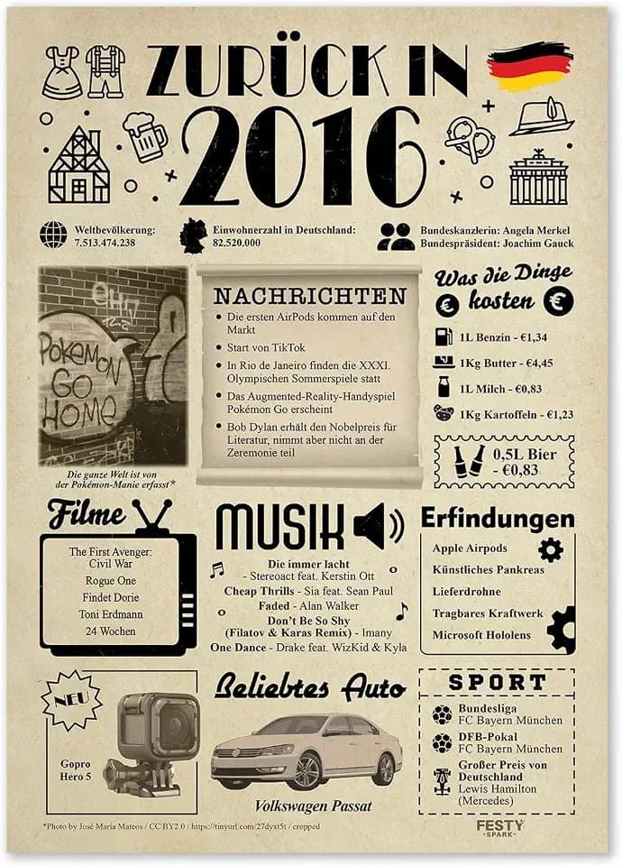Geschenke 10 Geburtstag Männer - Geburtstagskarte zum 10. Frauen Lustig