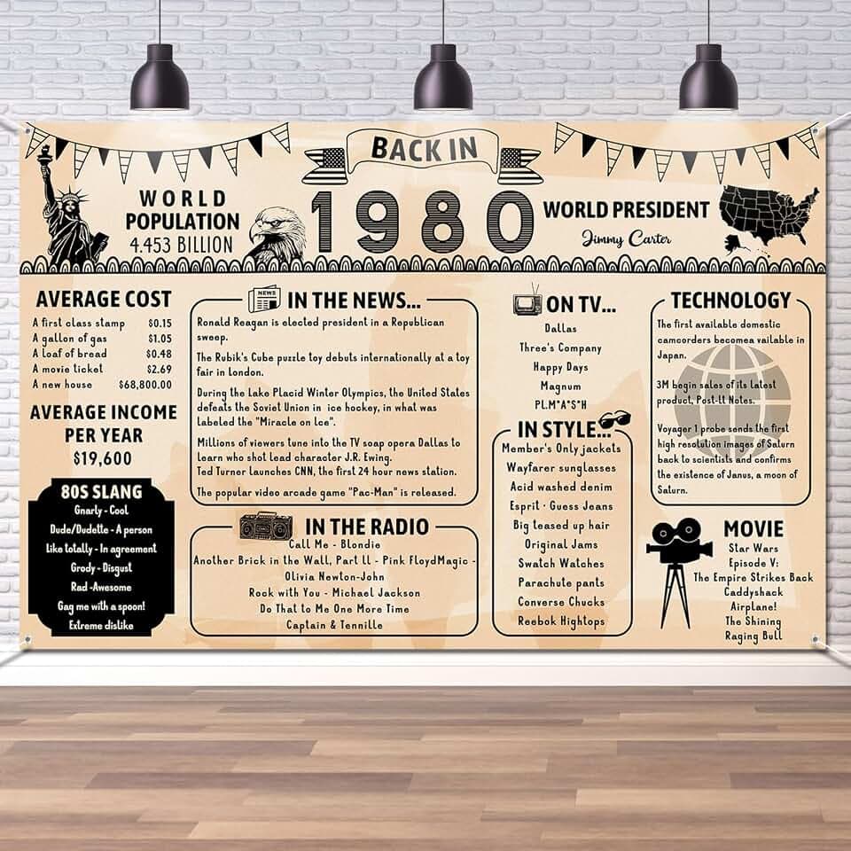 Back in 1980 Backdrop Large Wall Banner, Retro Style Happy 46th Birthday Wedding Anniversary 46 Years Class Reunion Poster Background for Men Women Party Decorations Supplies
