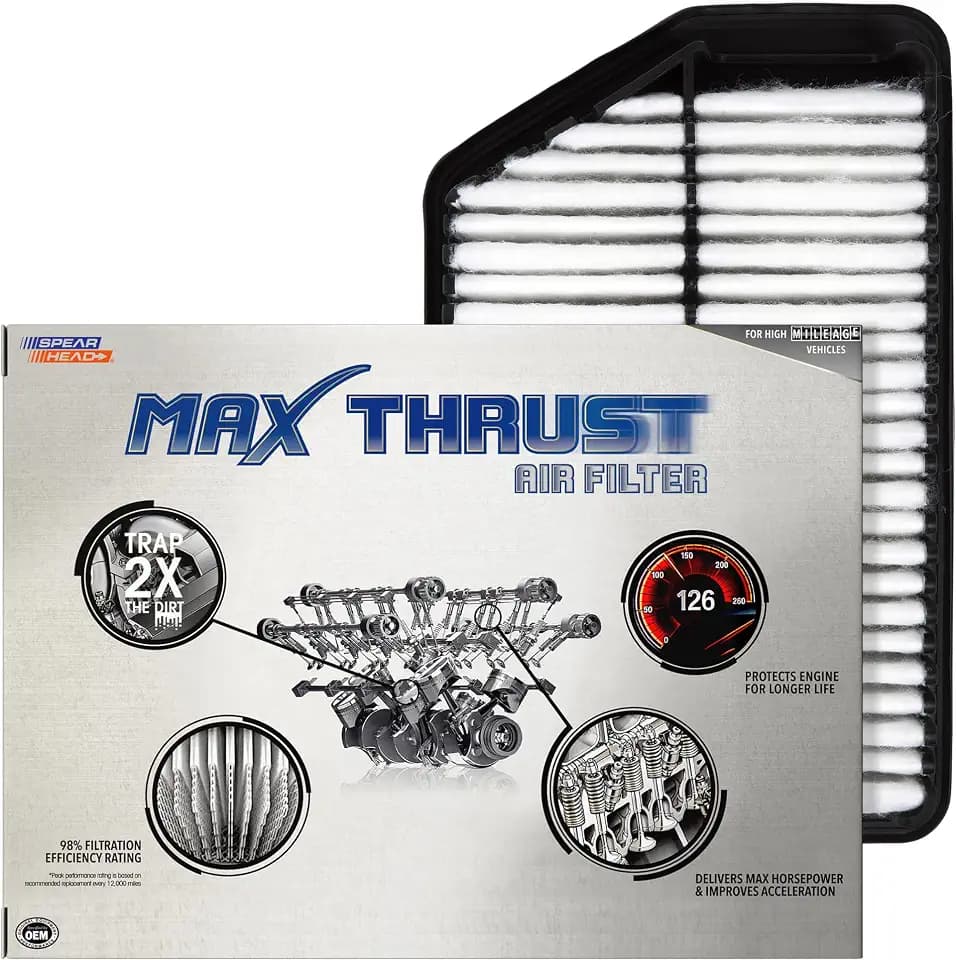 Spearhead Max Thrust Engine Air Filter Replacement | Fits 11-16 Elantra, 13-14 Elantra Coupe, 13-17 Elantra GT, 14-18 Forte/Forte5, 11-16 Sportage | OEM Fit & High Dust Holding Capacity (MT-053A)