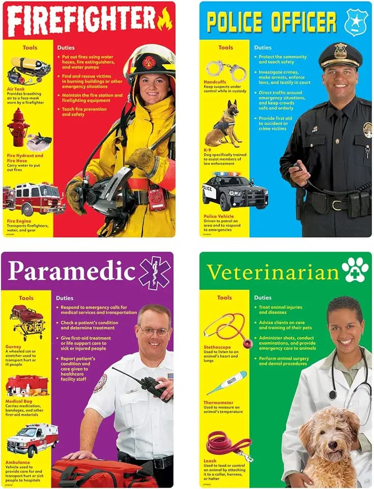 TREND Community Helpers Learning Set, 16 pcs.