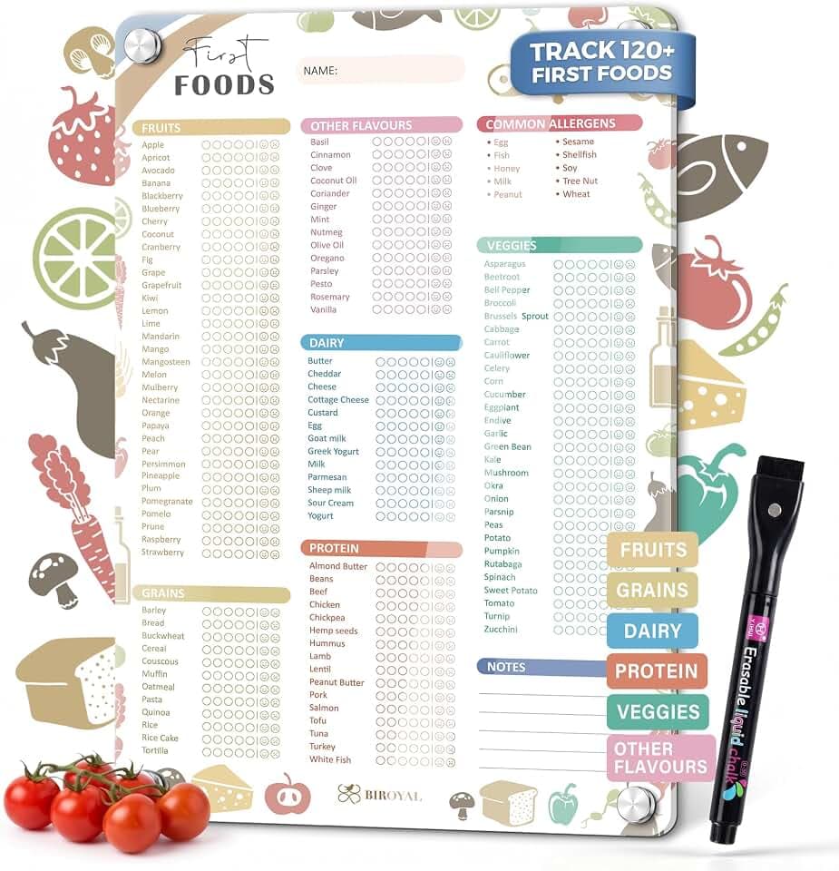 BIROYAL Acrylic Baby First Food Tracker, with 1 Marker, No Adhesive Residue