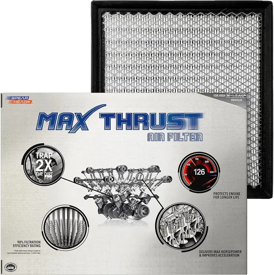 Spearhead Max Thrust Engine Air Filter | Fits Select 1993-2023 QX56, Grand Cherokee, Armada, Frontier, NV1500/2500/3500, Pathfinder, Titan, Xterra | OEM Fit & High Dust Holding Capacity (MT-440)