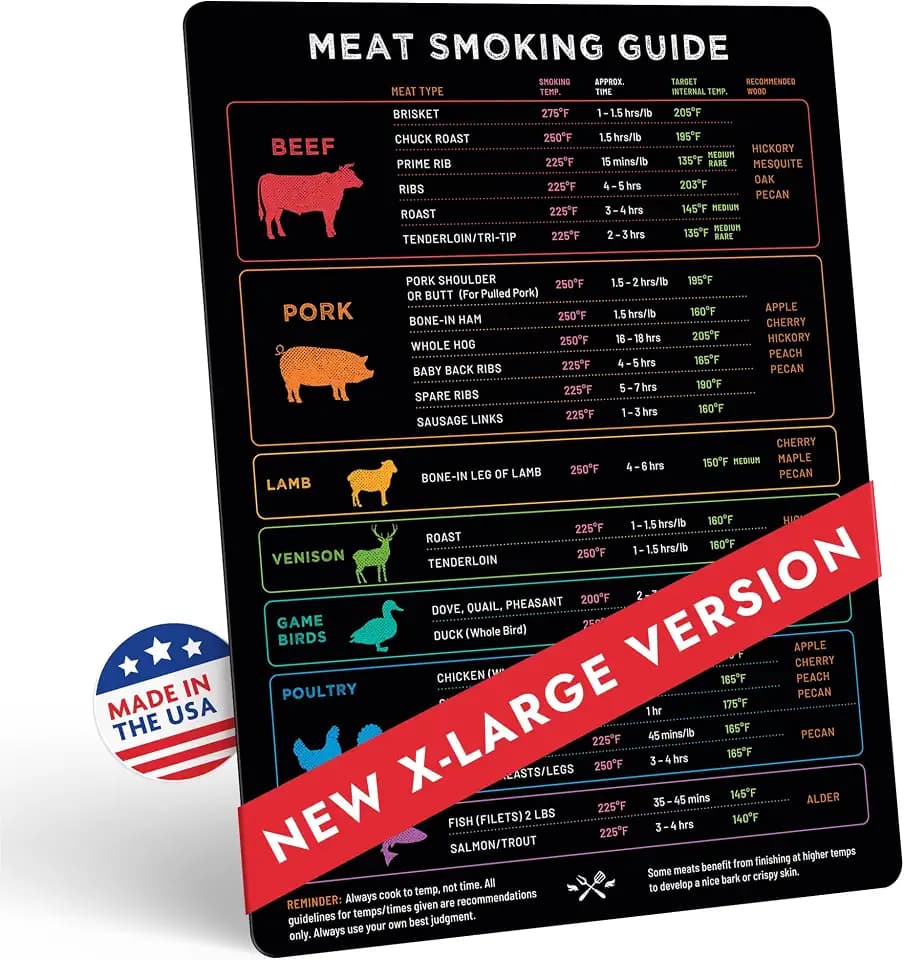 XL Meat Temperature & BBQ Smoker Guide Magnet - Wood, Time & Temp, 8.5x11
