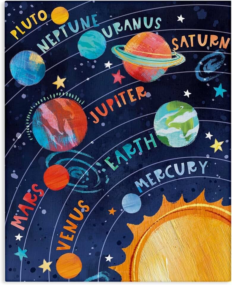 Stupell Industries Educational Solar System, 16 x 20 Inch Canvas Wall Art