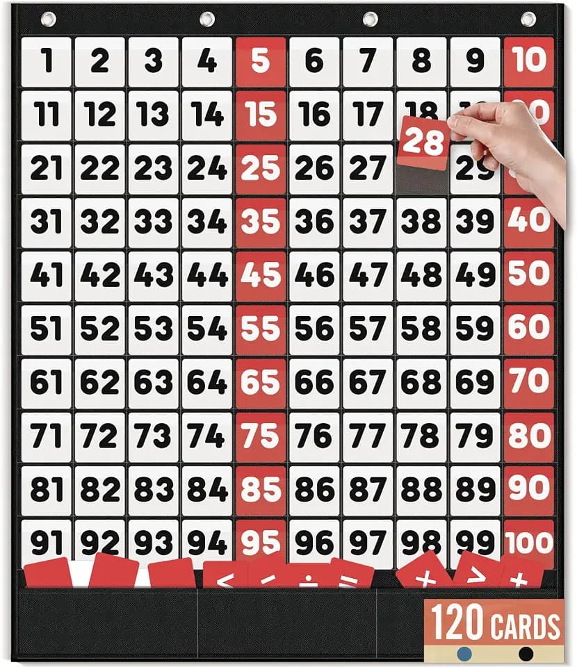 Hundreds Pocket Chart with 100+1 Pockets - 120 Double-Sided Cards Number Learning Black Chart for Classroom Math Counting - Teacher Education Supplies for Preschool Elementary & Homeschool