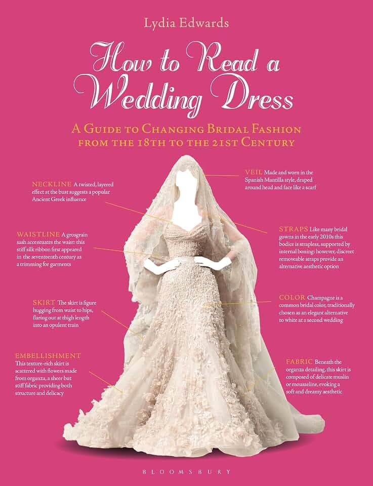 How to Read a Wedding Dress: A Guide to Changing Bridal Fashion from the 18th to the 21st Century