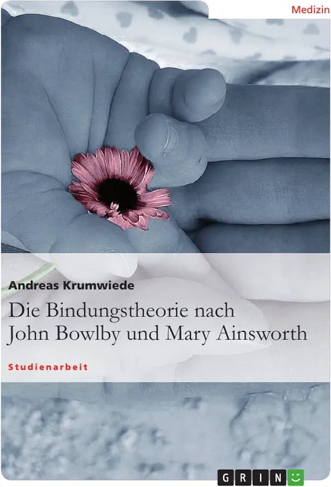 Die Bindungstheorie nach John Bowlby und Mary Ainsworth: Studienarbeit