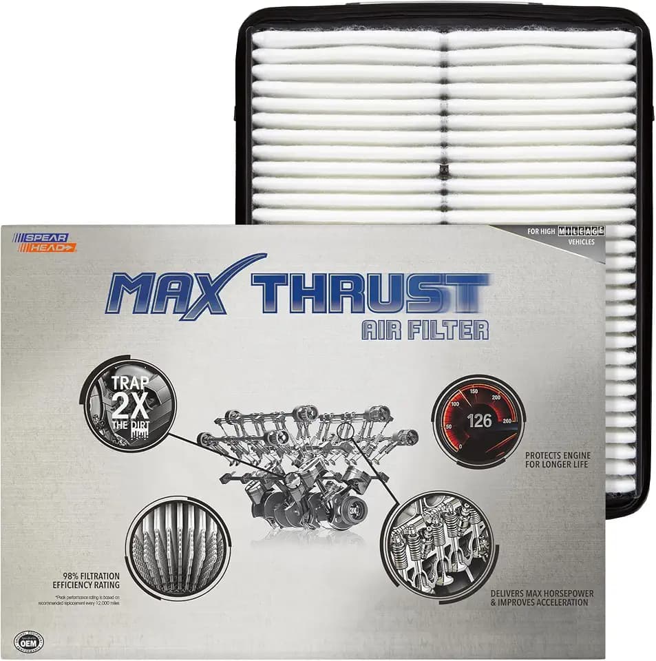 Spearhead Max Thrust Engine Air Filter | Fits 2012-17 Azera, 2010-12 Santa Fe, 2011-14 Sonata (Gas Only), 2013-15 Optima (Gas Only), 2011-13 Sorento | OEM Fit & High Dust Holding Capacity (MT-881)