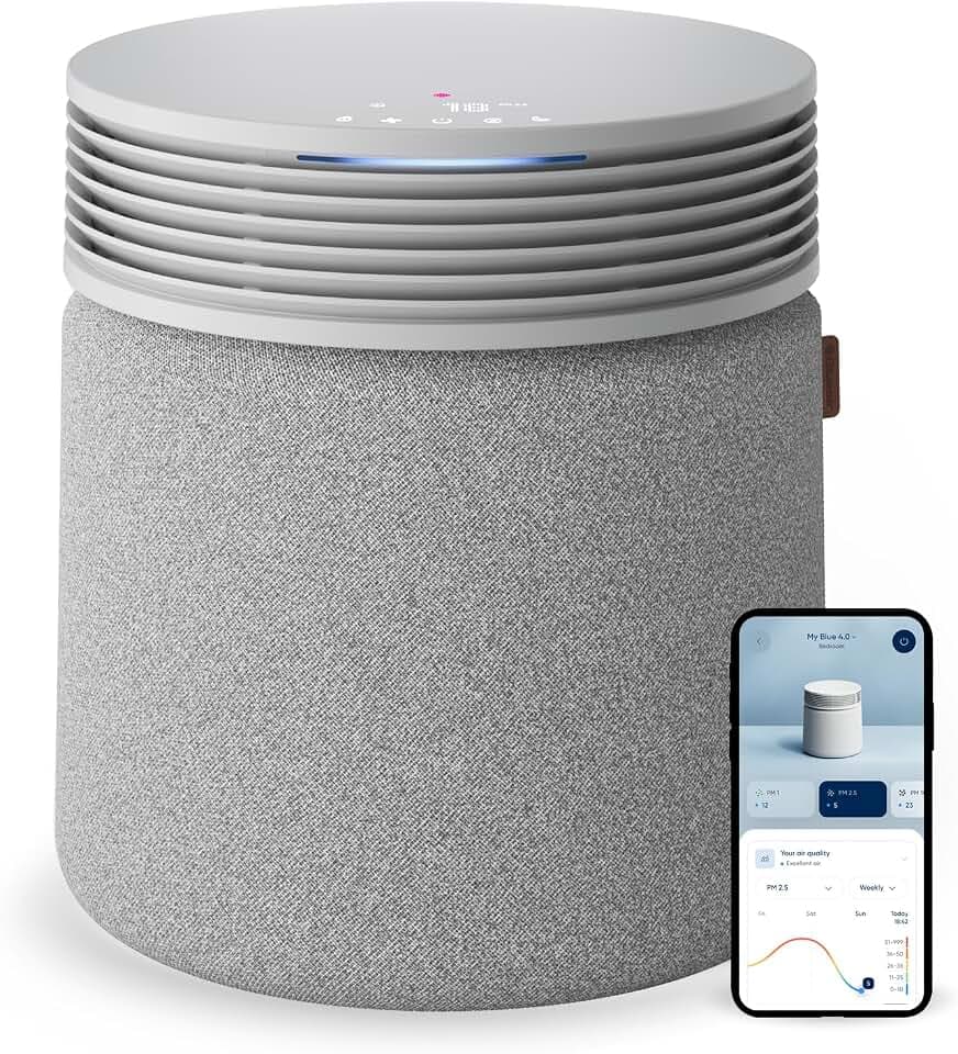 BLUEAIR Blue Signature Luftreiniger für große Räume – Leise & Smart bis 154 m² | HEPASilent Technologie | Entfernt Allergene, Tierhaare, Rauch, Staub & Schimmel