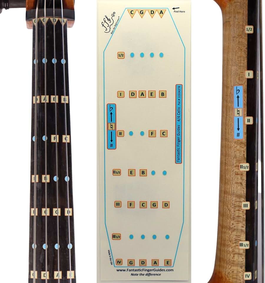 Fantastic Cello Finger Guide (4/4)