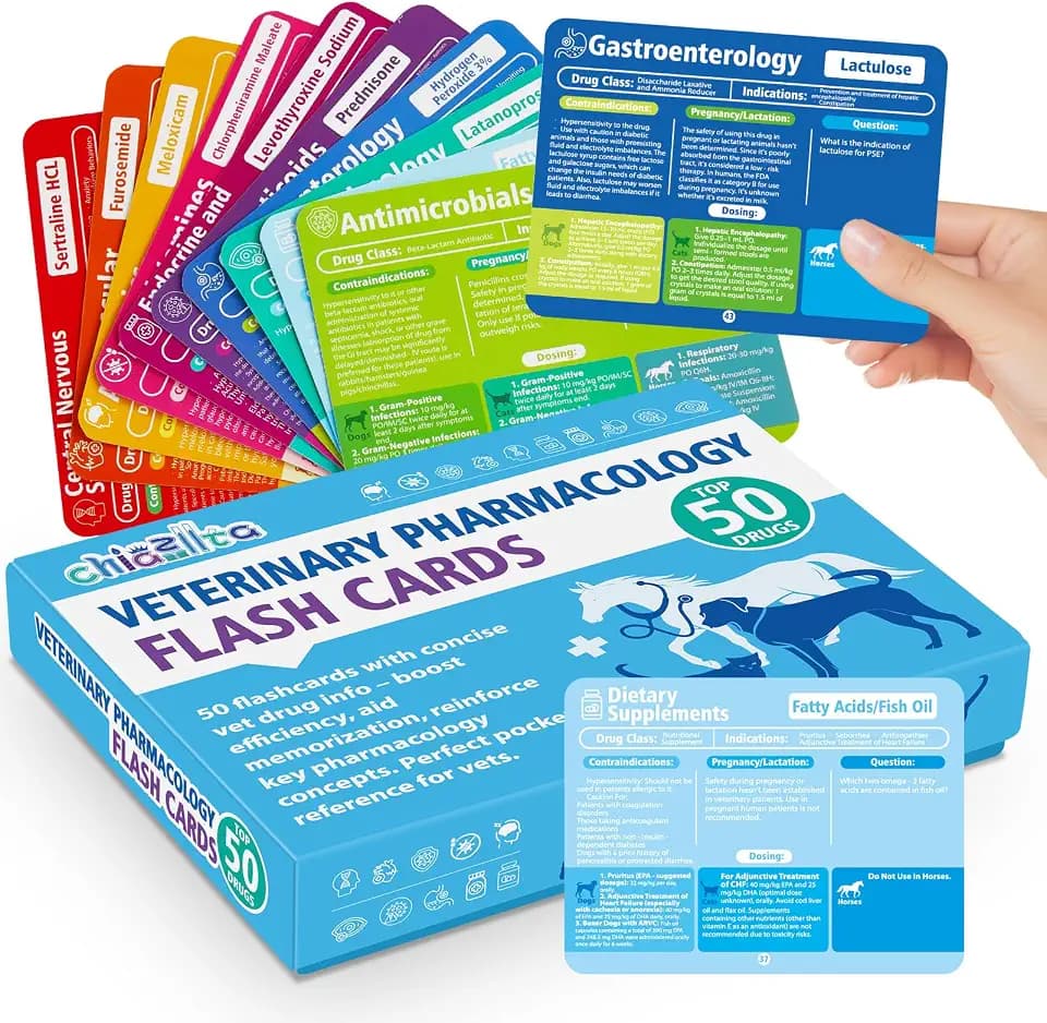 Chiazllta 50 Veterinary Pharmacology Flashcards Vet Tech Study Materials