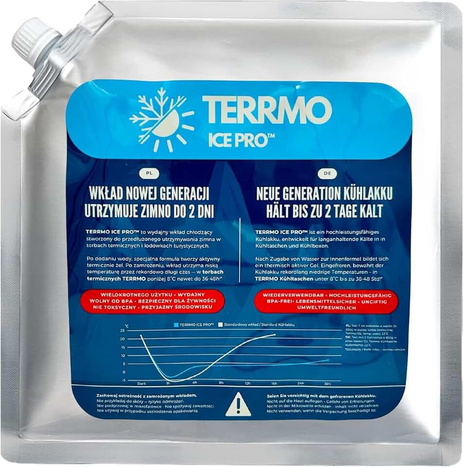 Ice Pro™ 1-4er Pack Premium Kühlakkus für Kühltasche, Kühlbox, Kühlrucksack | Extra Lange Kühldauer 24h bis 72h | Wiederverwendbar, Hochleistungsfähig Kühlelemente, kühlpack | Groß XXL & Klein