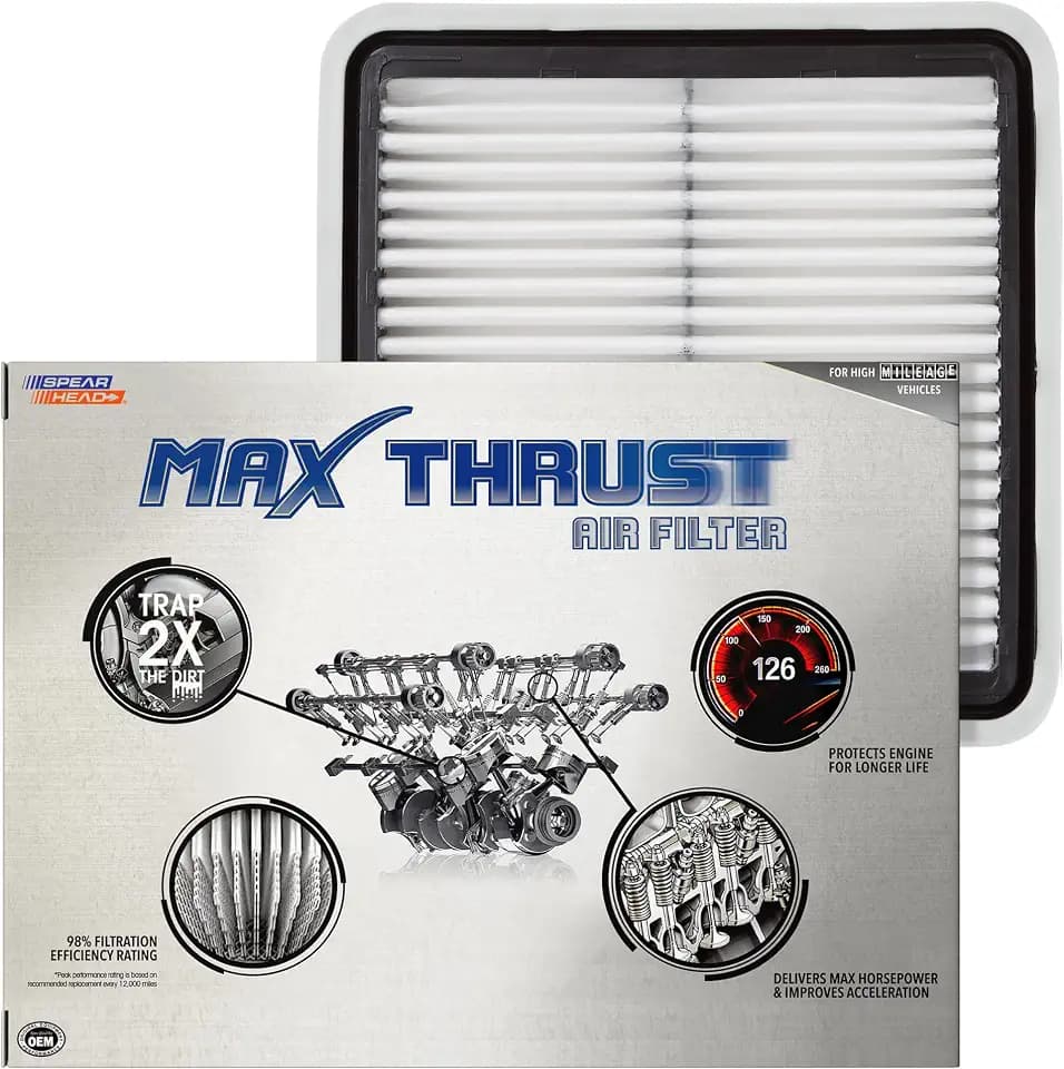 Spearhead Max Thrust Engine Air Filter | Fits 2016-17 Crosstrek, 2009-18 Forester, 2008-16 Impreza, 2005-19 Legacy/Outback, 2008-14 Tribeca, 2012-21 WRX/STI | OEM Fit & High Dust Capacity (MT-997)