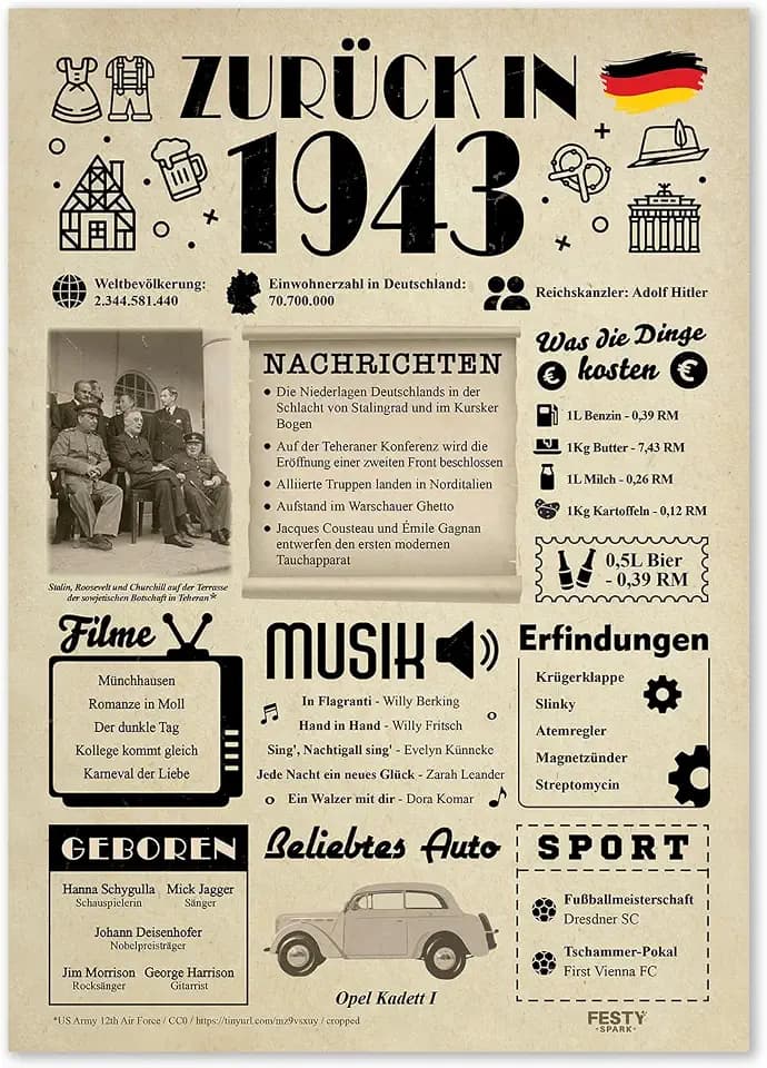 Geschenke 83 Geburtstag Männer - Geburtstagskarte zum 83. Frauen Lustig