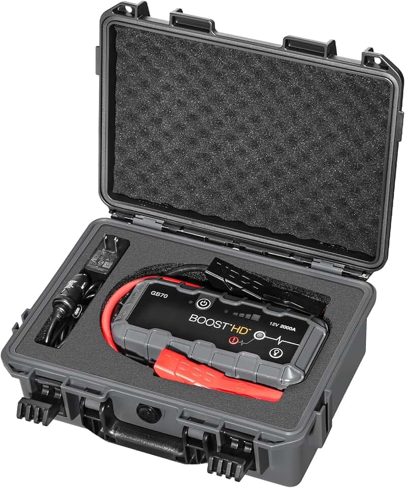 Case for NOCO Boost GB70 & X GBX75 – Waterproof Hard Box with Custom Foam