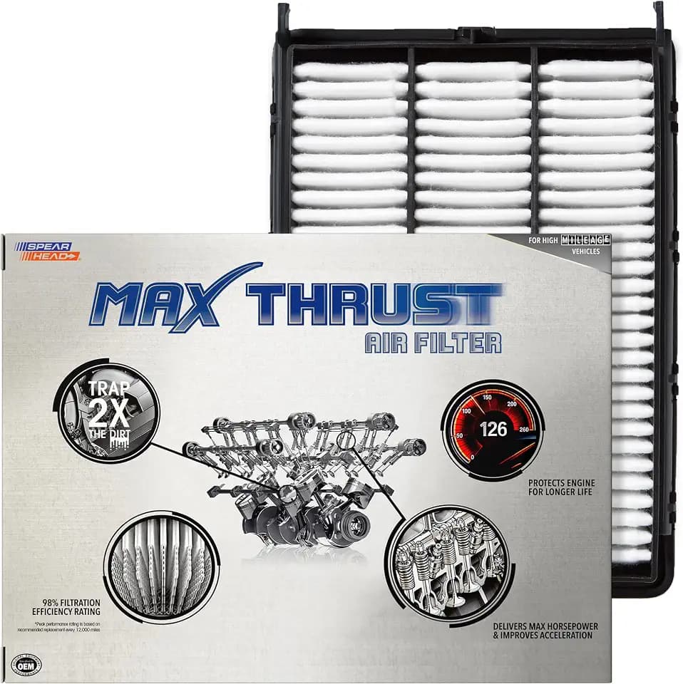 Spearhead Max Thrust Engine Air Filter Replacement | Fits 2016-2021 Tucson, 2017-2021 Sportage | OEM Fit & High Dust Holding Capacity (MT-065)
