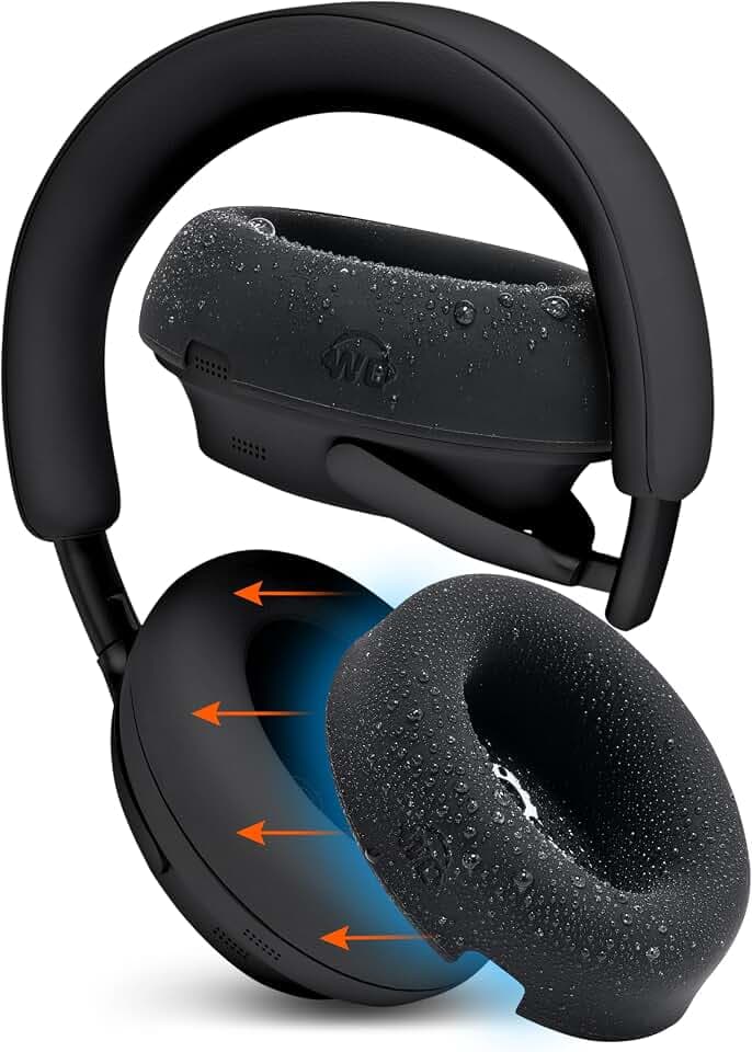 WC SweatZ QC Ultra – Patent-Schutzhüllen für Bose QuietComfort Ultra 1 & 2