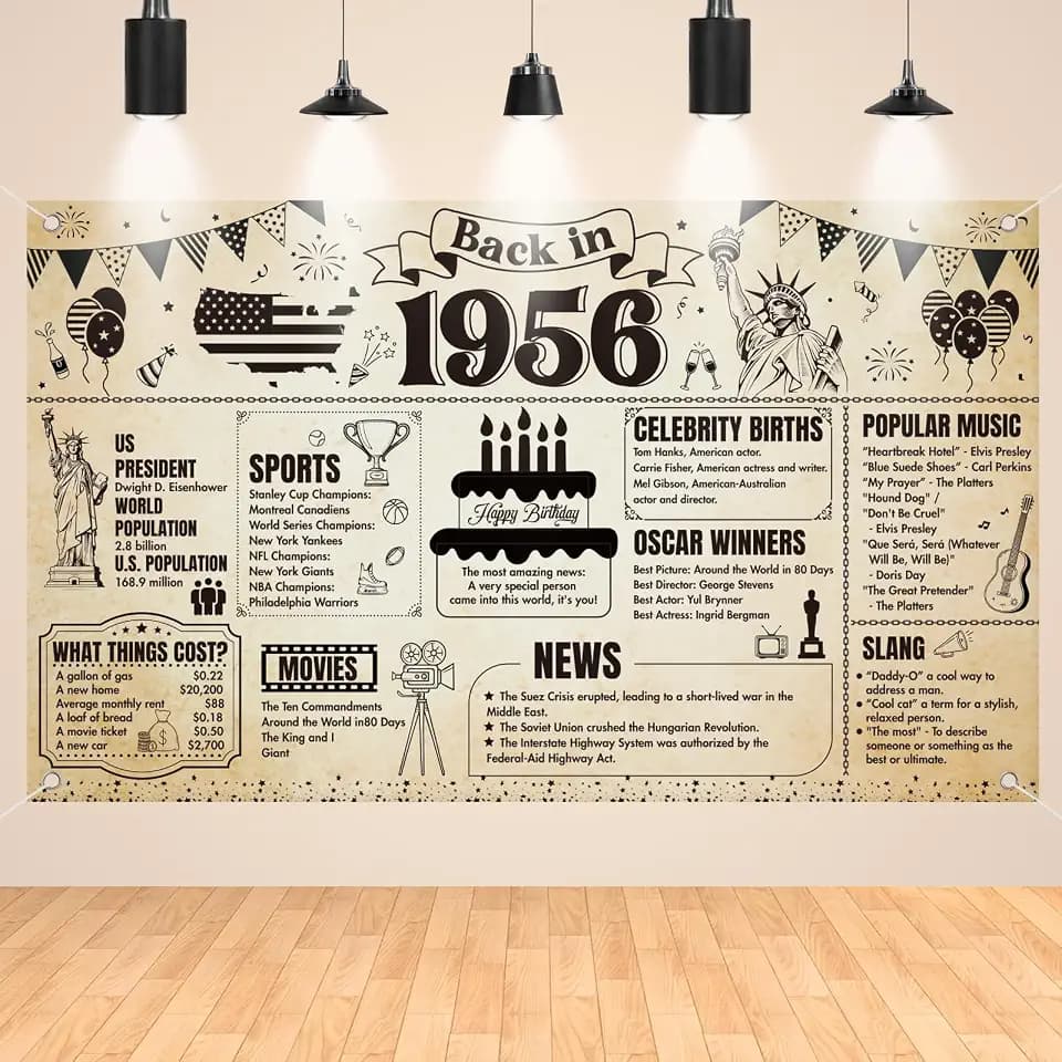 70th Birthday Party Decorations - Vintage Retro Newspaper Backdrop