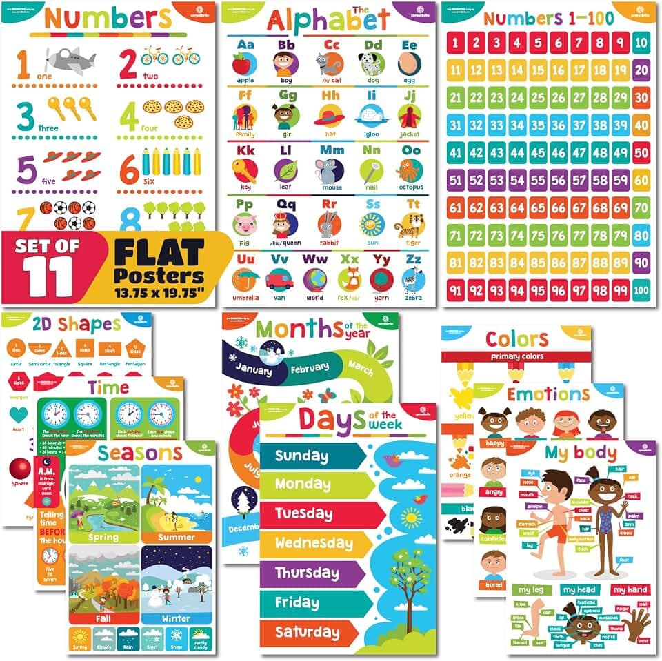 Sproutbrite Lernposter & KlassenzimmerDekorationen – Kindergarten Heimschule Zubehör & Materialien – VorschulPoster für Dekoration 11 50,8 x 35,6 cm Lerntabelle für Kleinkinder, Distanzlernen,