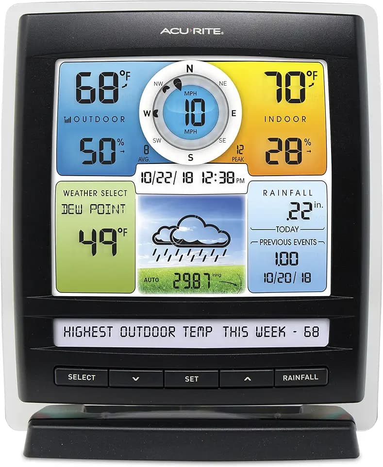 AcuRite 06016 Add-On Display for 5-in-1 Weather Sensors (sensor not included)