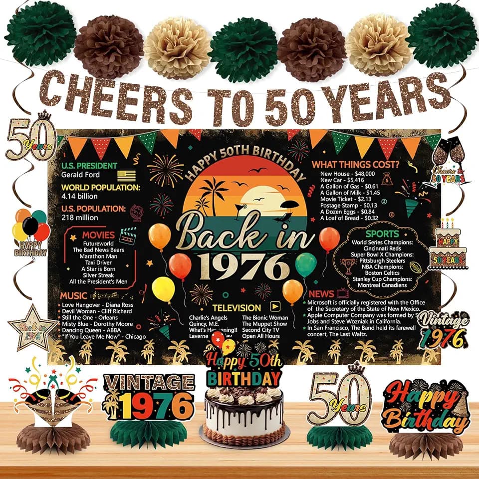 Holkcog Vintage 50th Birthday Decorations, Colorful Back In 1976 Poster