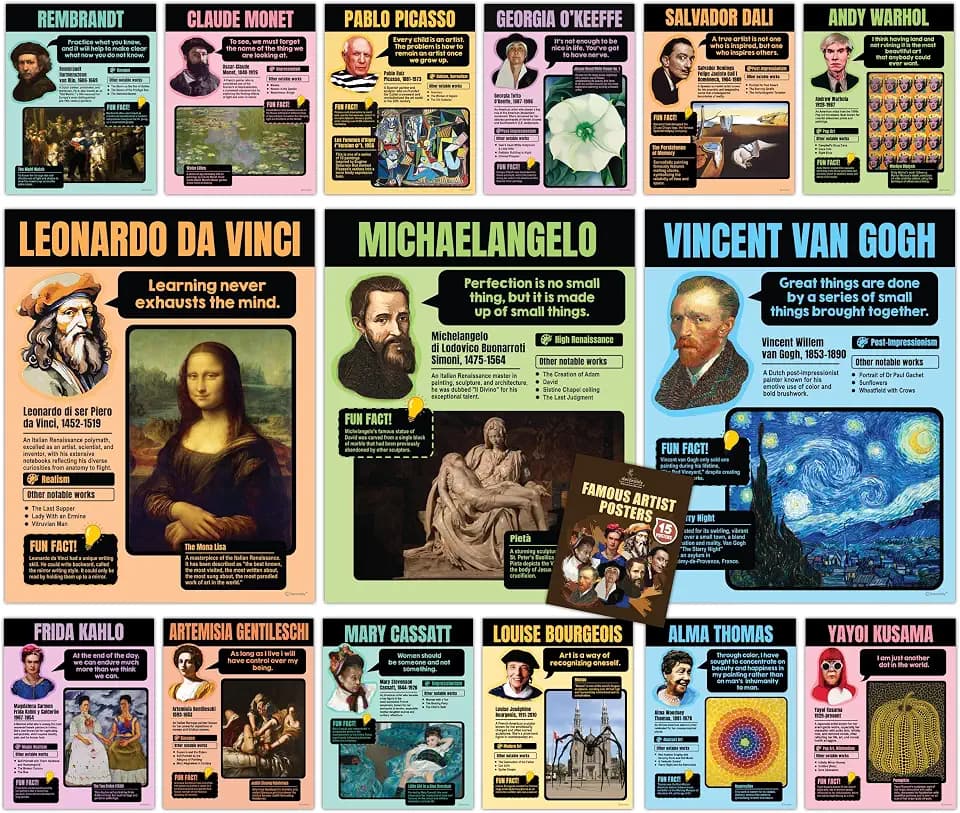 Decorably 15 Famous Artist Posters for Art Classroom Decor, 11x14in
