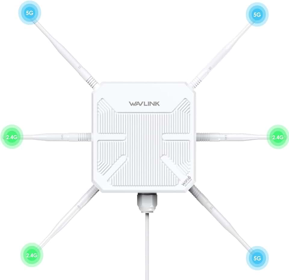 2025 AX3000 Outdoor WiFi 6 Extender, WAVLINK Long-Range WiFi Repeater/Access Point mit Dual Band/PoE/IP67 Wasserdicht/6 x 7dBi Antennen, Unterstützt bis zu 256 Geräte für Garage, Hof, RV,Farm