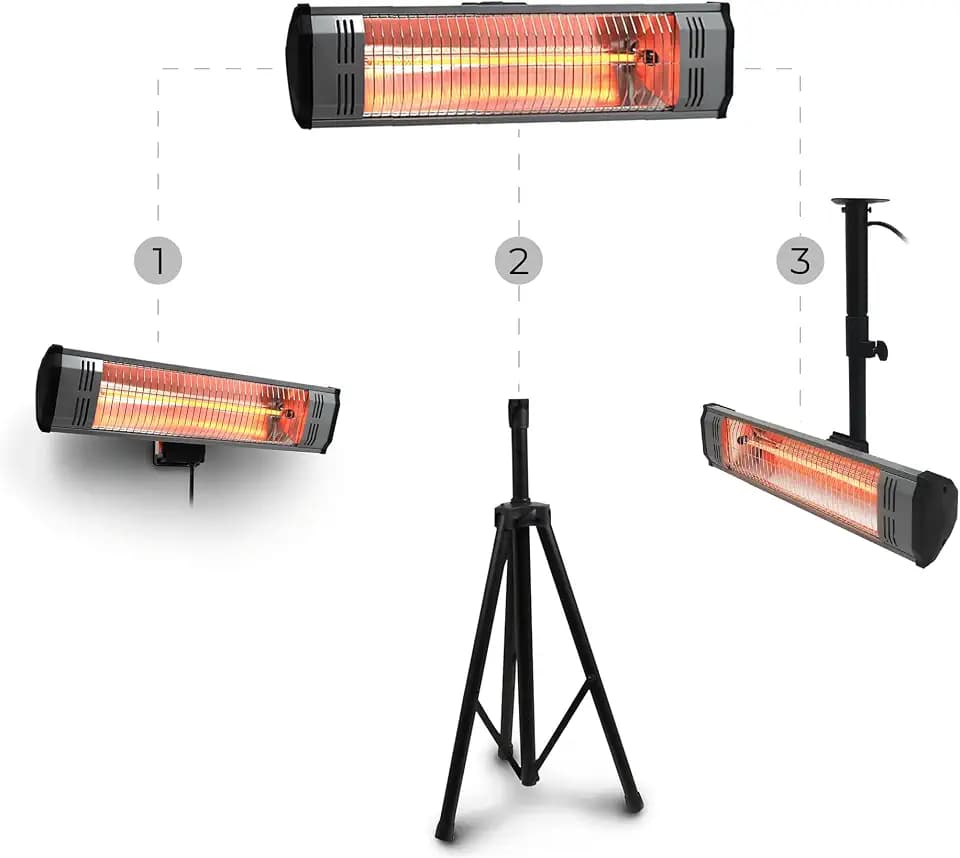 Heat Storm Tradesman 1500 Watt Infrared Heater Tri-mount Combo, Remote