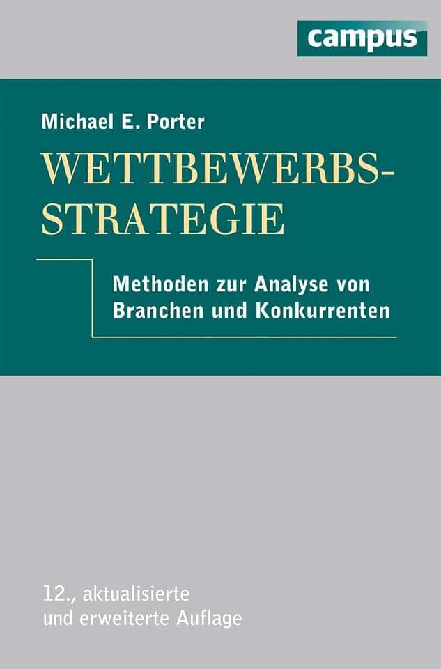 Wettbewerbsstrategie: Methoden zur Analyse von Branchen und Konkurrenten
