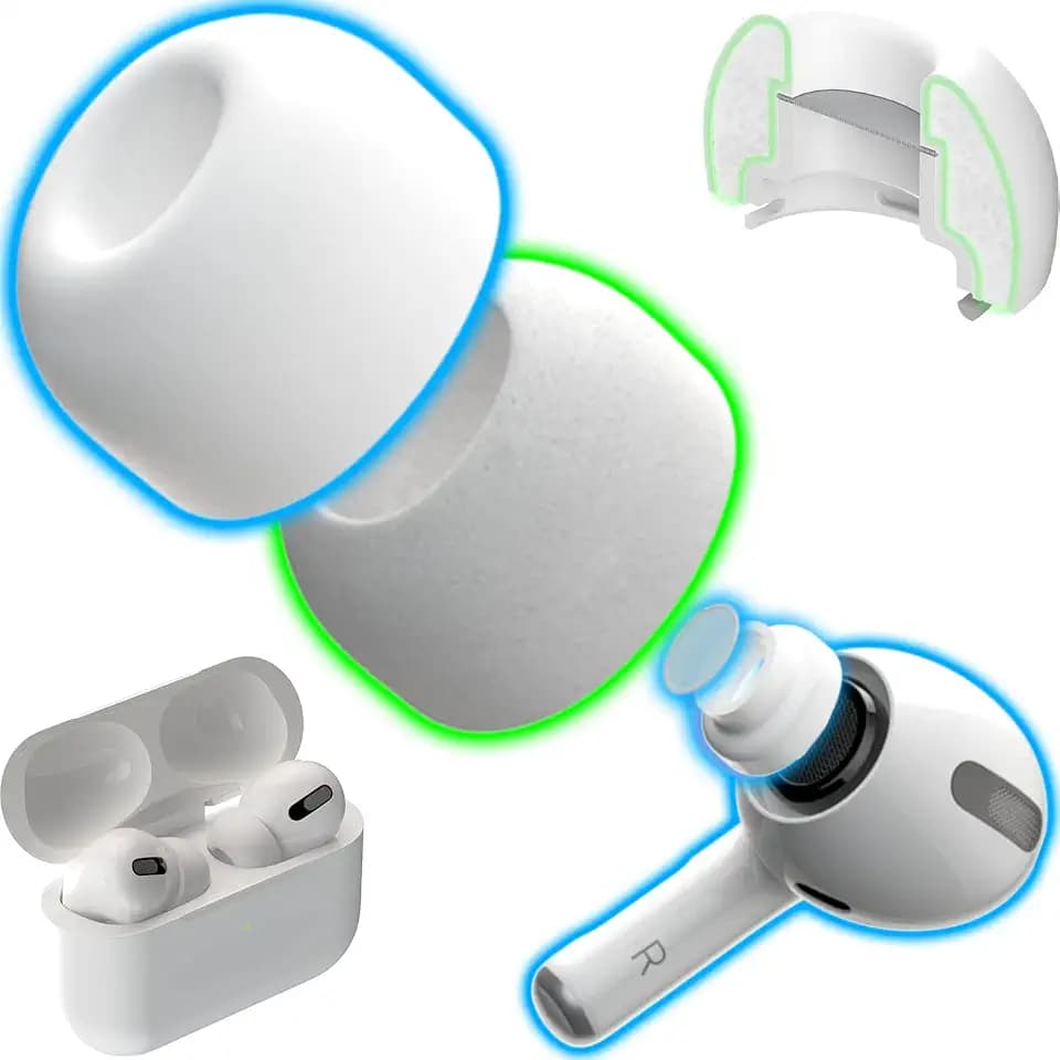 CharJenPro Design Memory Foam Ohrpolster für AirPods Pro und AirPods Pro 2 mit Silikonschutz. AirFoams Pro Active 2.0 hält 5 x länger. Ersatzspitze. Hochwertiges Produkt. (Größen S/M/L, Weiß)