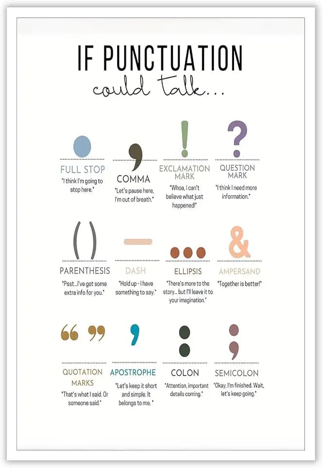 If Punctuation Could Talk Posters Boho Style Grammar Canvas Wall Art English Classroom Middle School High School Educate Prints Painting For Home Bedroom Dorm Wall Decor 16x24in Unframed