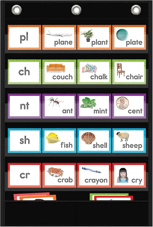 ANCOMEDO 5+1 Pockets Standard Pocket Chart, Clear Words Wall Pocket Chart with Extra Storage Pocket for School Home Office Use,Size:25.2” x 17” Sentence Strips Chart for Letter Cards, Words.