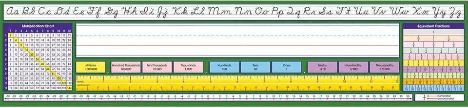 North Star Teacher Resource Intermediate Contemporary Cursive Adhesive Desk Plates