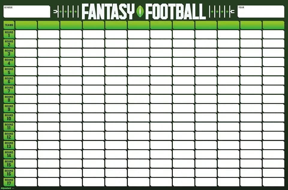 Trends International Fantasy Football 12 Team Draft Board Wall Poster, 34L x 22.4W, Premium Unframed Version
