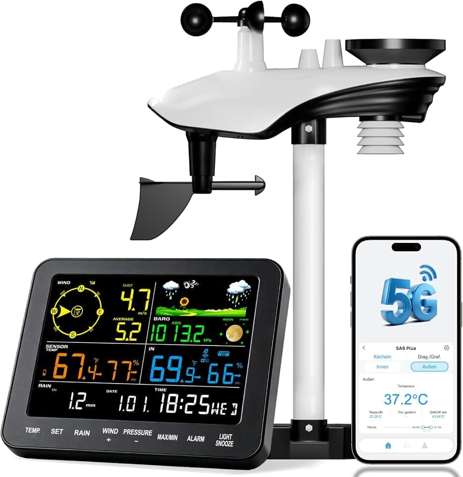 Sainlogic 5G WLAN Wetterstation mit App und Außensensor für Haus