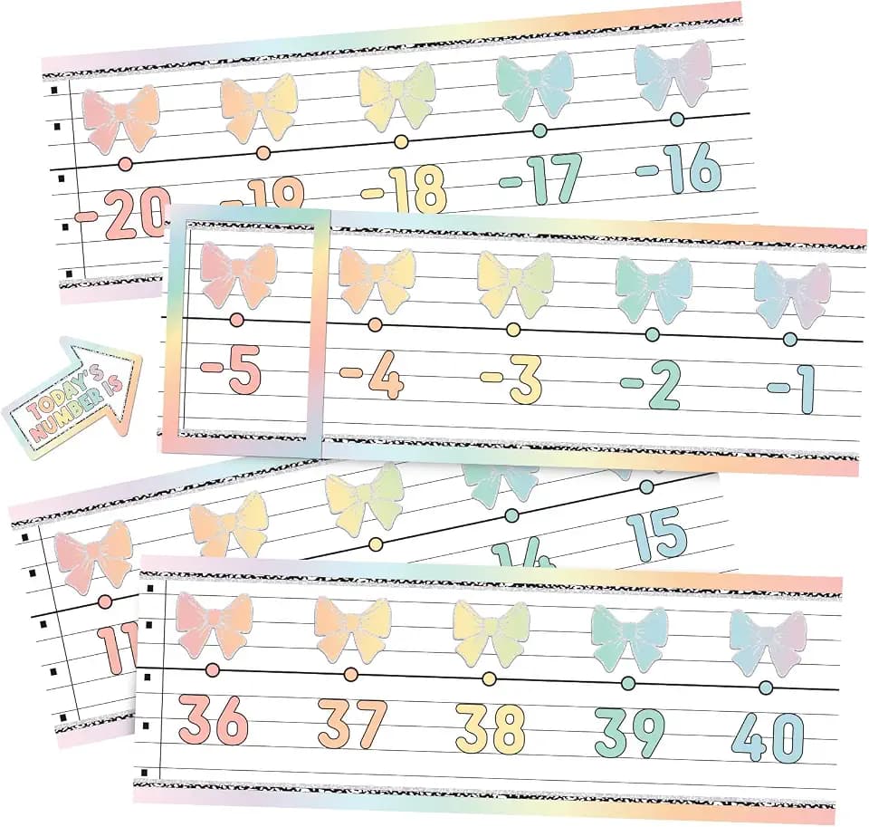Gueevin 31 Pcs Number Line for Classroom Wall Pastel -20 to 120 Number Line
