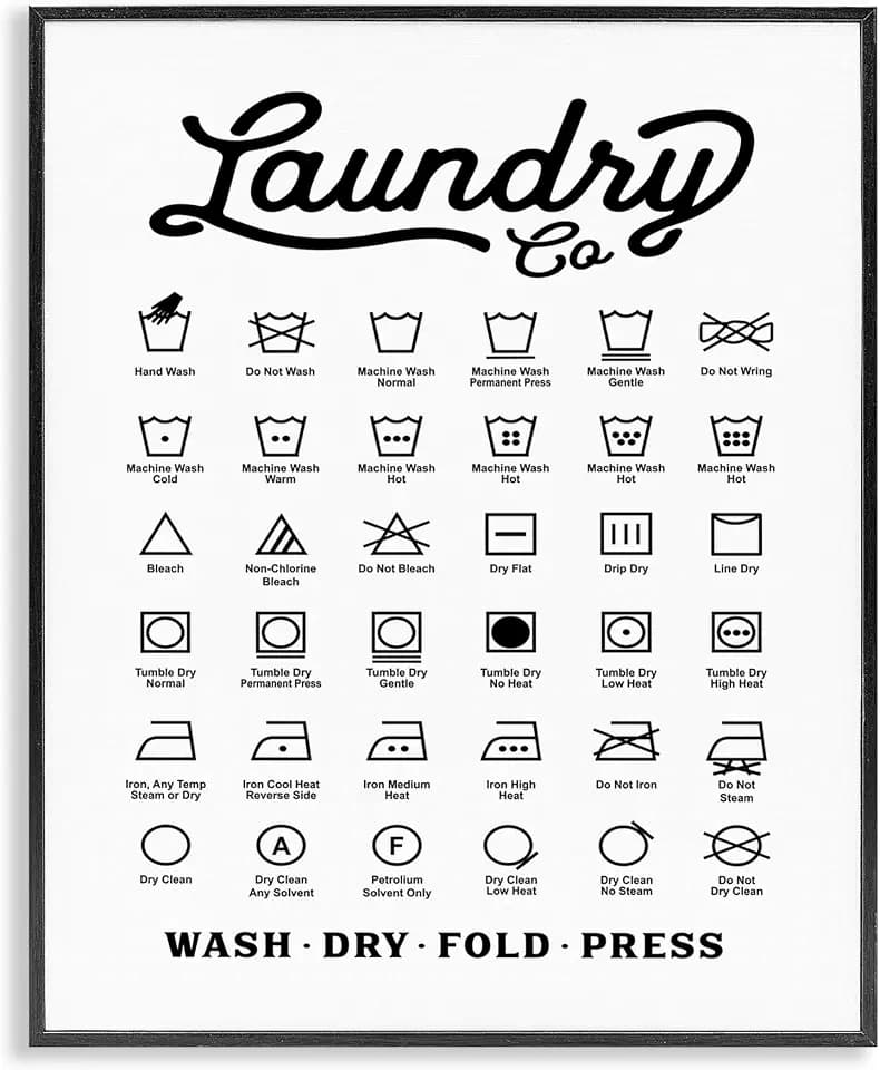 'Vintage Laundry Co Washing Chart Helpful Guide'| Framed Giclee Art