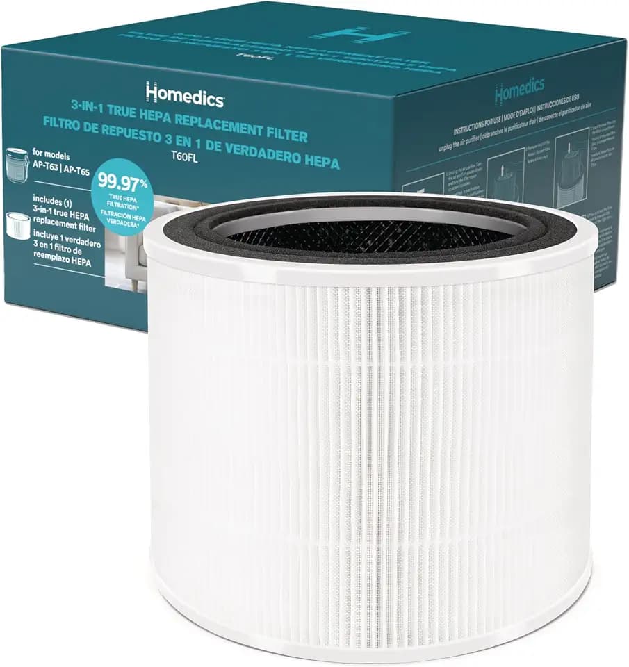 Homedics True HEPA Replacement, Air Purifier Filter for AP-T63 and AP-T65