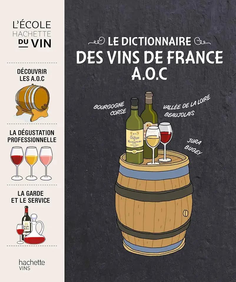 Le dictionnaire des vins de France A.O.C